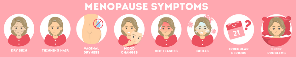 Menopause_Symptoms.png