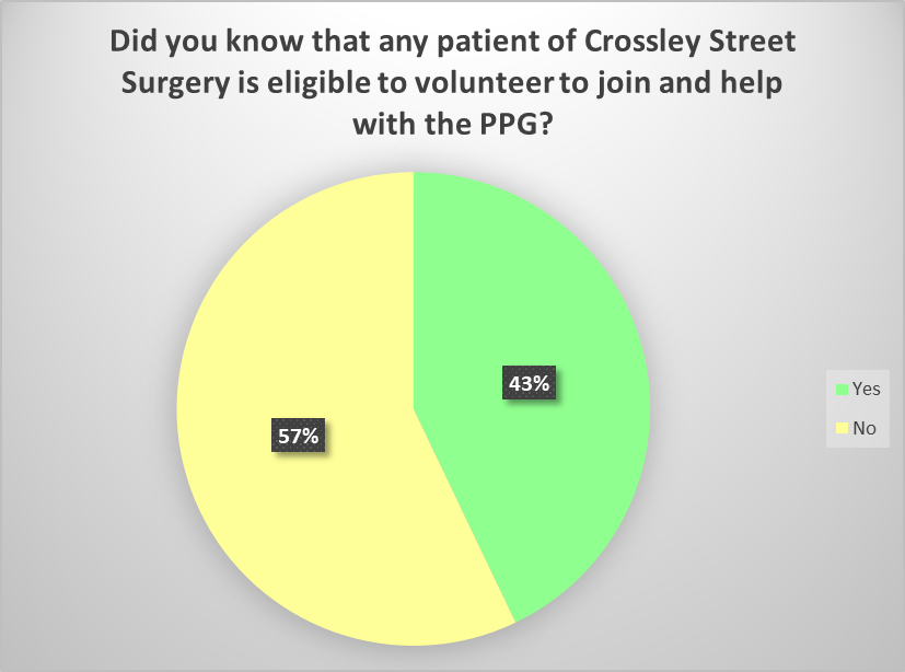 Pie_Chart_10.jpeg