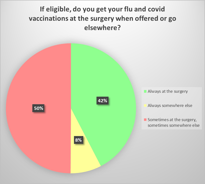 Pie_Chart_11.jpeg