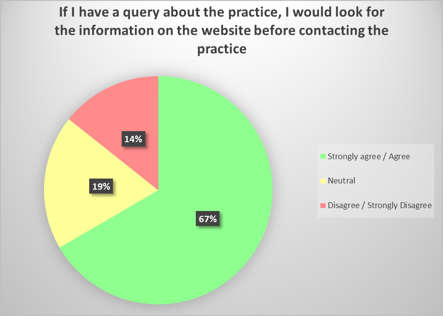 Pie_Chart_6.jpeg