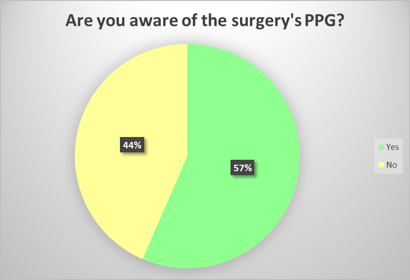 Pie_Chart_8.jpeg