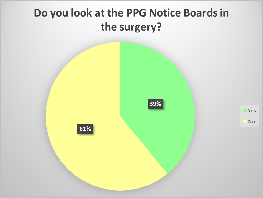 Pie_Chart_9.jpeg